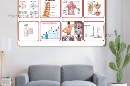 Khung tranh tráng gương vật lý trị liệu - phục hồi chức năng trong Đông Y