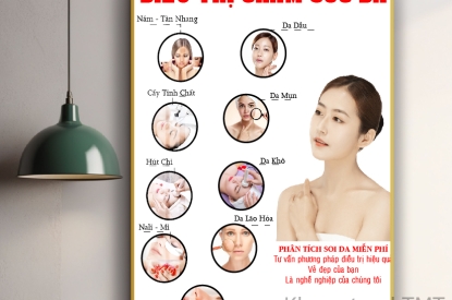 khung tranh tráng gương chăm sóc da , tranh tráng gương chăm sóc da cao cấp dành cho trang trí, decor, quà tặng cho spa và thẩm mỹ viện