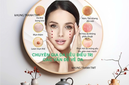 KHUNG TRANH THÀNH PHÁT – DÒNG KHUNG TRANH TRÒN: GIẢI PHÁP TIN CẬY CHO KHÔNG GIAN SPA CỦA BẠN
