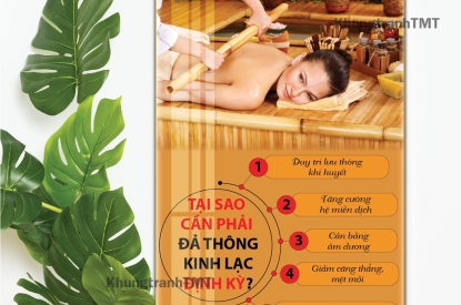 🌿 Tranh Tráng Gương Đả Thông Kinh Lạc – Sự Kết Hợp Tinh Hoa Đông Y Và Nghệ Thuật Trang Trí Hiện Đại