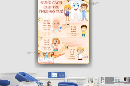 TRANH NHA KHOA THẨM MỸ HIỆN ĐẠI - SANG TRỌNG - CAO CẤP