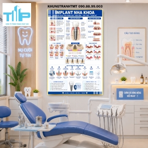 Bộ tranh nha khoa tráng gương - Các bệnh lý về răng và cách điều trị, chỉnh nha tối ưu cho hiệu quả cao