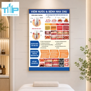 Tranh Tráng Gương Phòng Khám Nha Khoa – Bộ Tranh Kiến Thức Răng Miệng Cao Cấp