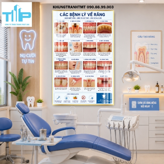 Bộ tranh nha khoa tráng gương - Các bệnh lý về răng và cách điều trị, chỉnh nha tối ưu cho hiệu quả cao