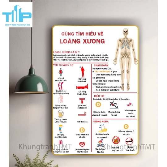 tranh huyệt đạo tráng gương dành cho spa, thẩm mỹ viện