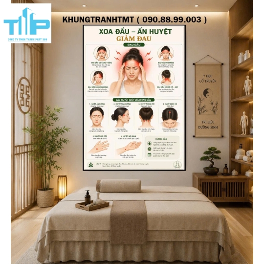 Tranh tráng gương các huyệt đạo trên cơ thể người và cách bấm huyệt đơn giản từng vùng