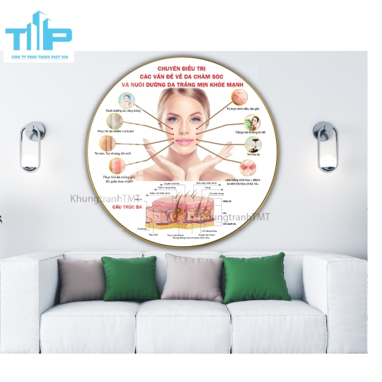 Khung tranh tráng gương- Tranh tròn Quy trình chăm sóc da