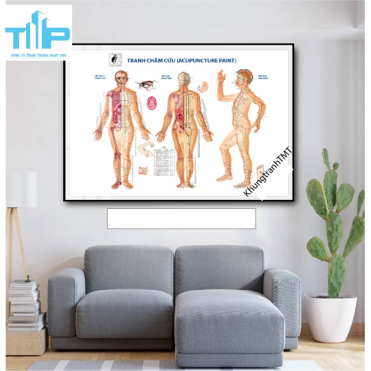 Tranh huyệt đạo tráng gương chuyên điều trị bấm huyệt đau cổ vai gáy