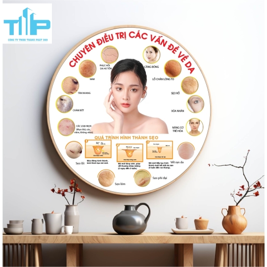 Tranh tròn chăm sóc da đúng  chuẩn y khoa - Tranh tráng gương chất lượng cao HCM