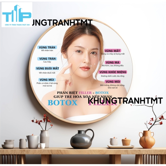 Tranh tròn các nguyên nhân gây ra lão hóa, mụn, nám, tàn nhang, - tranh tráng gương reo tường bền đẹp