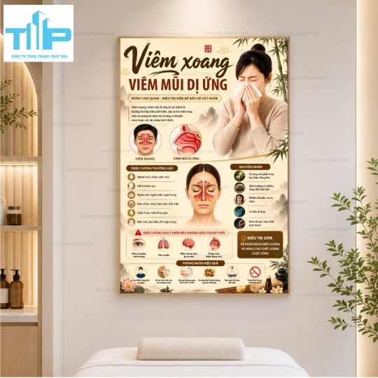 Bộ tranh giải phẫu bệnh và các biến chứng phổ biến hiện nay