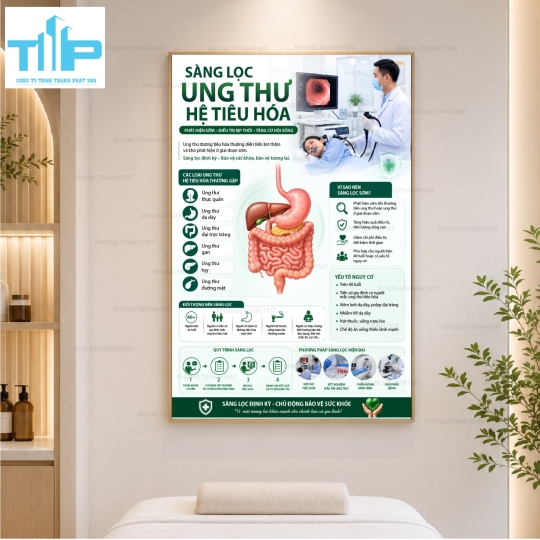 Bộ tranh giải phẫu bệnh và các biến chứng phổ biến hiện nay