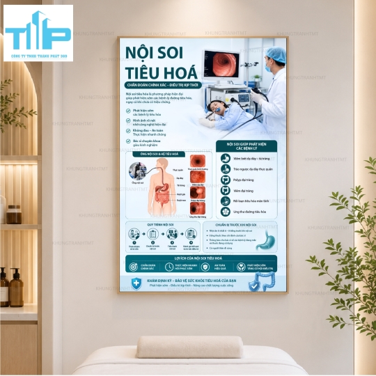 Bộ tranh giải phẫu bệnh và các biến chứng phổ biến hiện nay