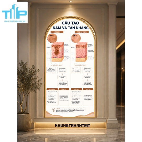 Tranh vòm tráng gương Nét đẹp chuẩn tỉ lệ vàng, các phương pháp làm đẹp hiện đại,...