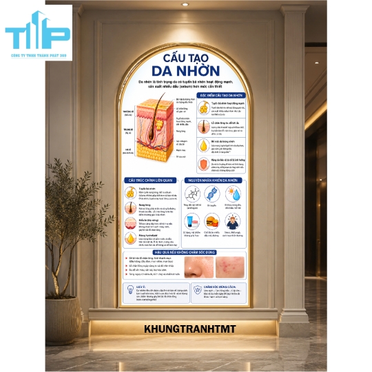 Tranh vòm tráng gương Nét đẹp chuẩn tỉ lệ vàng, các phương pháp làm đẹp hiện đại,...
