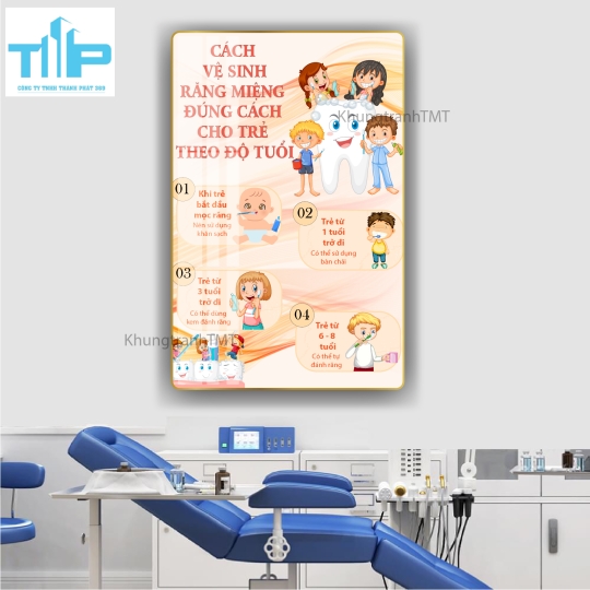 Bộ Tranh Kiến Thức Răng Miệng Tráng Gương – Tăng Trải Nghiệm Khách Hàng Khi Thăm Khám ( Nha Khoa)