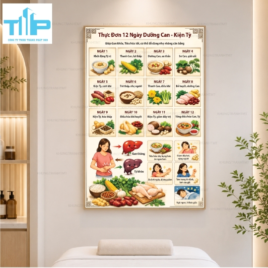 Tranh tráng gương cao cấp - Dưỡng sinh trị liệu và Dinh dưỡng Đông y