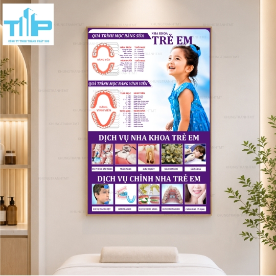 Tranh Tráng Gương Phòng Khám Nha Khoa – Bộ Tranh Kiến Thức Răng Miệng Cao Cấp
