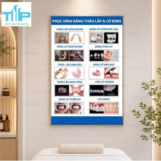 Tranh Tráng Gương Phòng Khám Nha Khoa – Bộ Tranh Kiến Thức Răng Miệng Cao Cấp