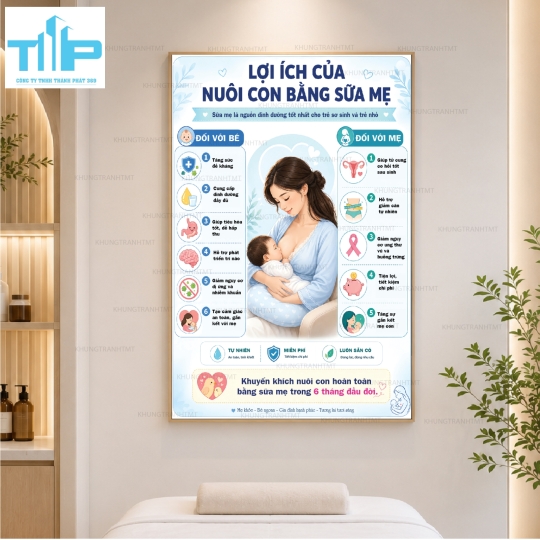 Tranh Tráng Gương Y Khoa Sức Khỏe Sinh Sản – Phụ Khoa, Nam Khoa, Vô Sinh & Hiếm Muộn