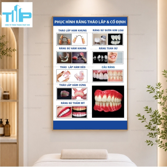 Tranh Tráng Gương Phòng Khám Nha Khoa – Bộ Tranh Kiến Thức Răng Miệng Cao Cấp