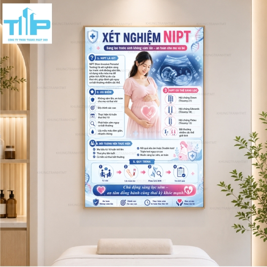 Tranh Tráng Gương Y Khoa Sức Khỏe Sinh Sản – Phụ Khoa, Nam Khoa, Vô Sinh & Hiếm Muộn
