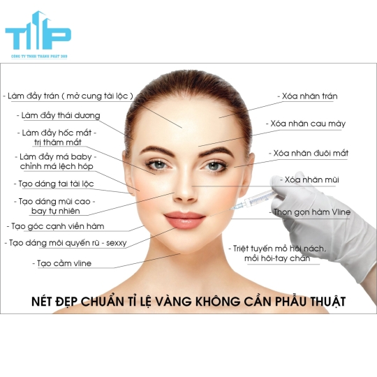 Tranh Filler chăm sóc da mặt